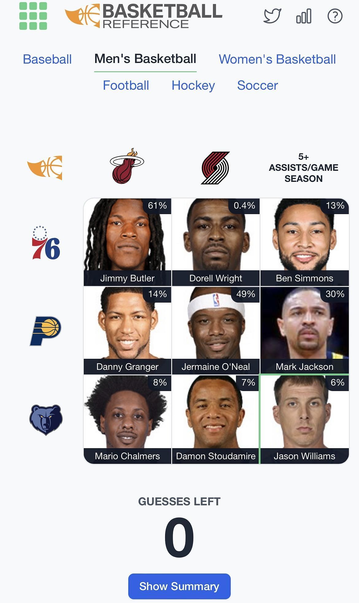NBA Immaculate Grid Sept. 17